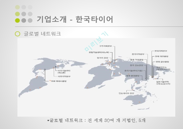 한국타이어 브랜드마케팅,한국타이어 서비스마케팅,한국타이어 글로벌경영,한국타이어 사례분석,swot   (5 )